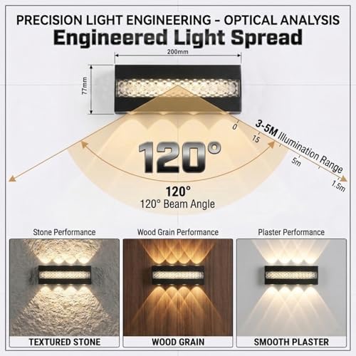 2 Pack LED Wall Sconce, 3000K Warm White IP65 - Image 5