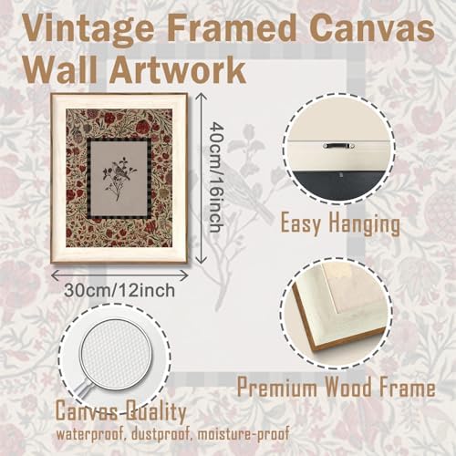 ASTRDECOR Framed Canvas Wall Art - Image 2