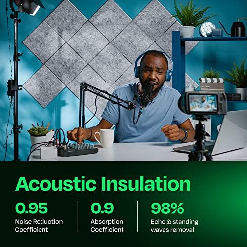 Acoustic Panels 12-Pack Soundproof Wall Panels 12"X12"X0.4" Sound Panels High - Image 3