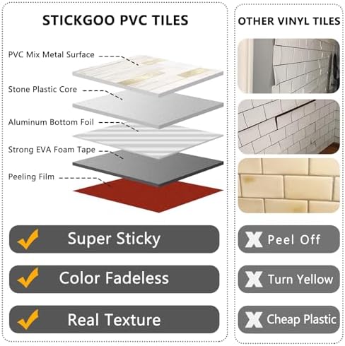 STICKGOO 2 Sheets Peel and Stick Backsplash Tile, Stick on Backsplash - Image 3