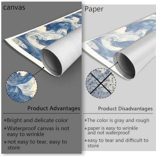 Unframed Yasuragi Waves Canvas Wall Art 8x10in - Image 2