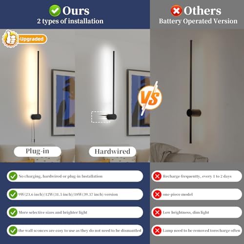 KELUOLY Dimmable Plug in Wall Sconce Set of 2, Adjustable Color Temperature - Image 2
