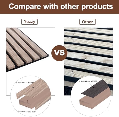 Yuzzy Wood Panels for Wall, 4 Pack 120" x 11" Acoustic Wall Panels, Wood Slat - Image 4