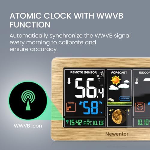 Newentor Weather Station Wireless Indoor Outdoor Thermometer - Image 2