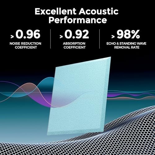 12 Pack Self-Adhesive Acoustic Panels, 2nd Generation Sound Absorbing Panel - Image 2