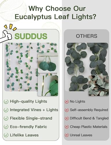 suddus 33FT Eucalyptus Garland String Lights Battery Operated Copper Wire - Image 4