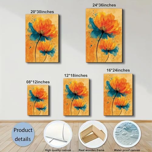 ZERILYN Ship Next Day Minimalist Floral Canvas Art Colorful Botanical Wall - Image 6