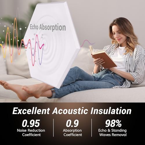 TONOR 48 Pack High Density Hexagon Acoustic Panels - Image 3