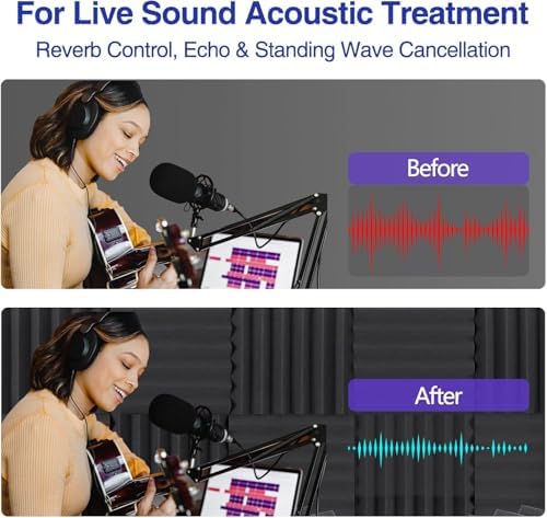Sound Proof Foam Panels for Walls, High-Density Sound Proof Panels for Walls - Image 5