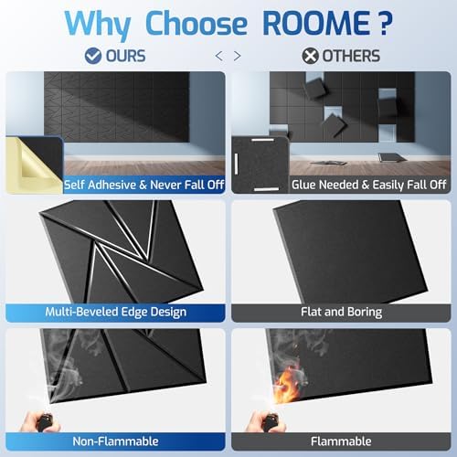 18 Pack Self-Adhesive Acoustic Panels, Sound Proof Foam Panels - Image 2