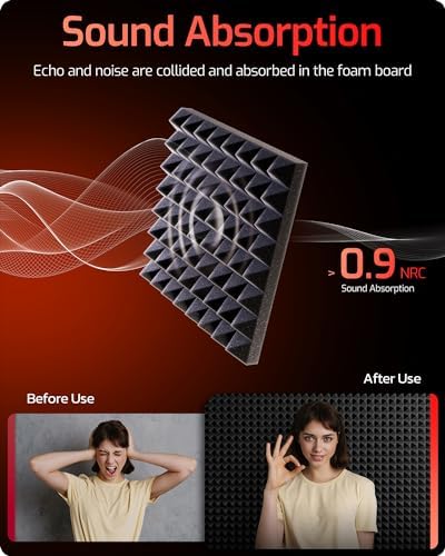 Acoustic Panels 64 pack Self-Adhesive 2"X12"X12" Quickly-Expand Foam - Image 2