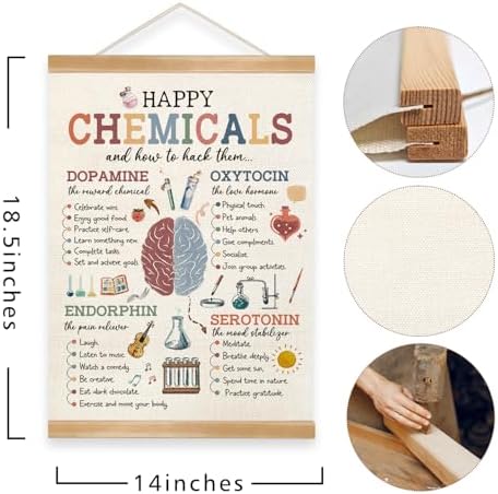 Happy Chemicals Wall Art Poster, Mental Health Posters, Motivational Wall Art - Image 6