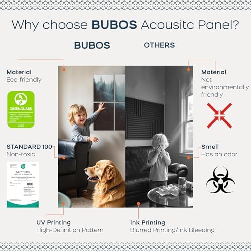 BUBOS 8 Pcs Art Acoustic Wall Panel, 47.2”x31.4”Self Adhesive - Image 4