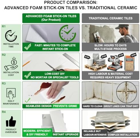 10pcs Peel and Stick Shower Tile Waterproof Off White Marble Tiles Wall Panels - Image 4