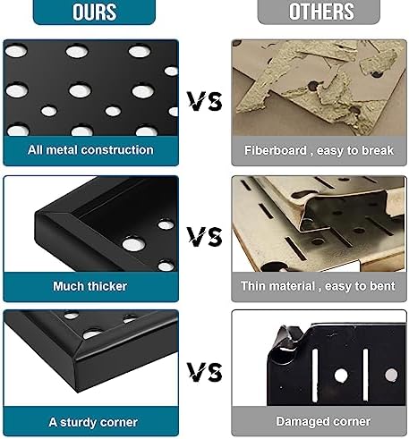 4 Pack Heavy Duty Steel Pegboard Garage Organization Panels, Universal 1/8 and - Image 4