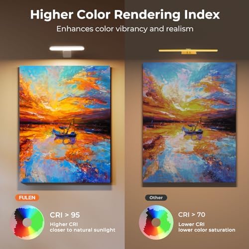Picture Lights for Wall Rechargeable, Picture Frame Lights, Dartboard light - Image 7