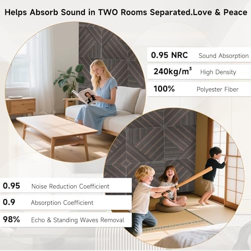 Acoustic Panels, 6 Pack 23.6" x 23.6", Sound Panels, Rustic Walnut - Image 5
