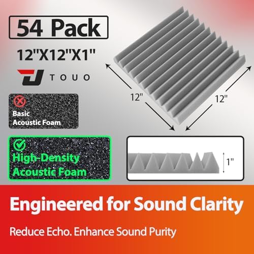 54 Pack Acoustic Panels – Sound Proof Foam Panels - Image 2