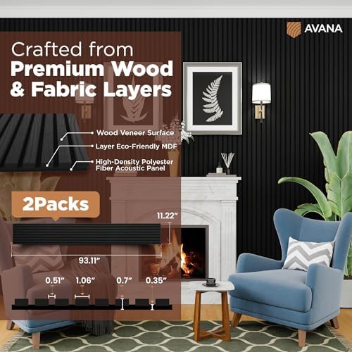 Avana Acoustic Wood Wall Panels – 93.2x11.25 Inch Panels – Fits 94x12 Layout – - Image 4
