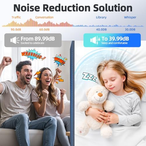 4 Pack High Density Large Acoustic Panel Sound Absorbing - Image 2