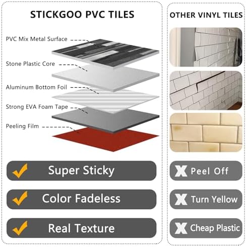 STICKGOO 20 Sheets Peel and Stick Backsplash Tile, Stick on Backsplash - Image 3