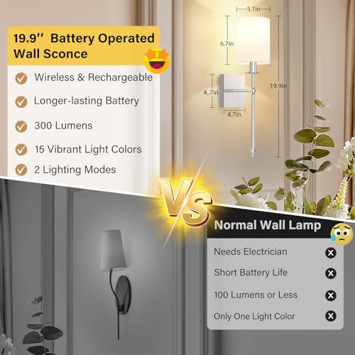 19 Inch Battery Operated Wall Sconces Set of 2 - Image 3