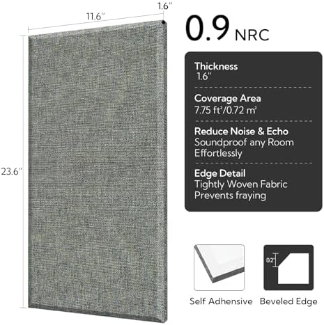 Olanglab Fiberglass Acoustic Wall Panels 4 Pack, 11.8'' x 23.6'' Sound Panels - Image 2