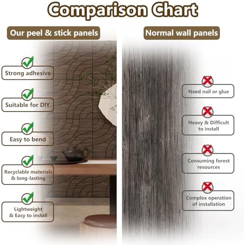 4 Packs Acoustic Wall Panels - Image 7