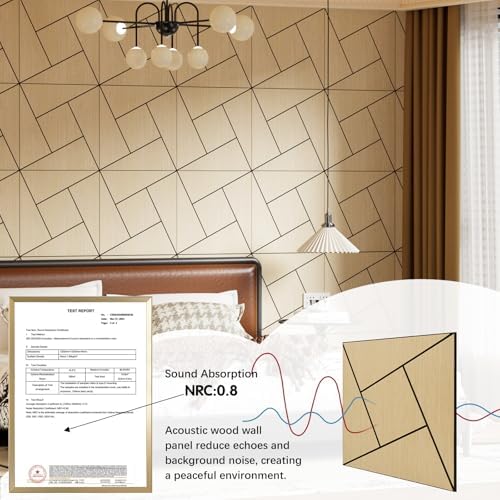 4 Packs Acoustic Wall Panels - Image 2