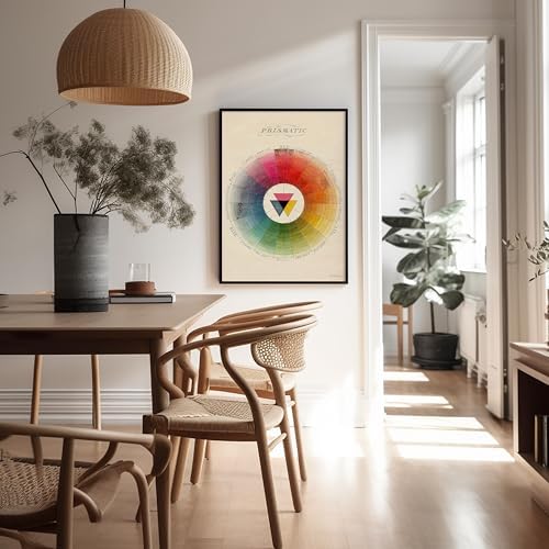 Poster Master Vintage Prismatic Print - Image 5