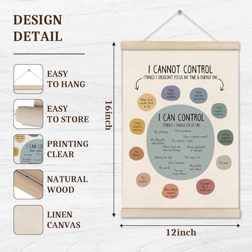 Mental Health Inspirational Posters Hanger Frame, Things I Can Control - Image 2