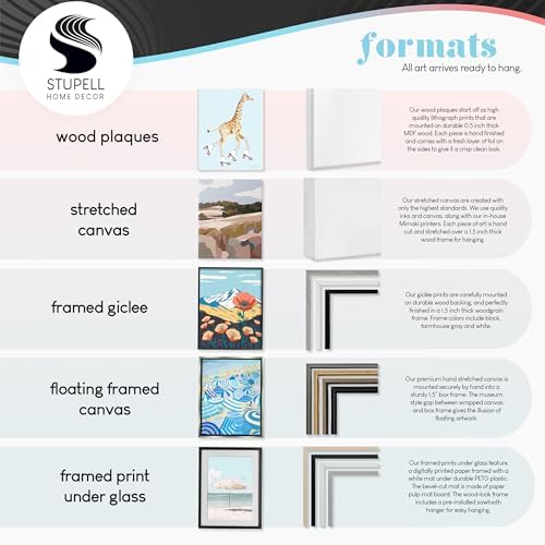 Botanical Bottles and Plants Vases, 16 x 20 Inch Canvas in Floater Frame - Image 6