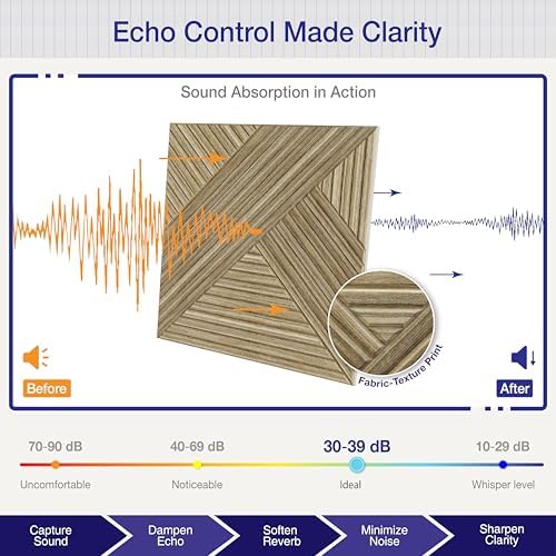 Acoustic Wall Panels, Decorative Sound Absorbing Panels, 6 Pack - Image 3