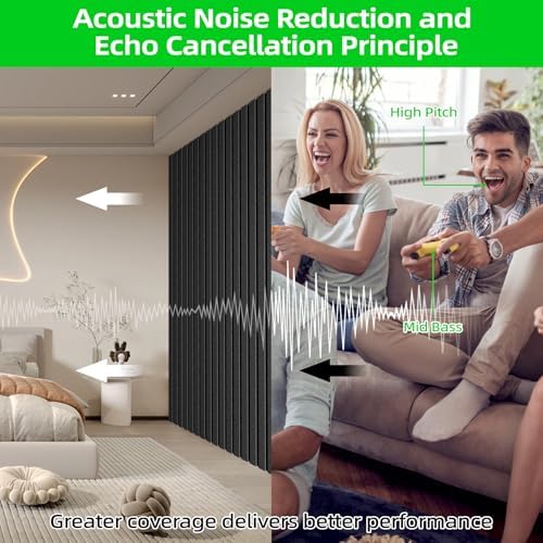 10 Pack Sound Proof Foam Panels - Image 3