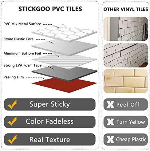STICKGOO Hexagon Peel and Stick Backsplash Tile, Stick on Backsplash - Image 5