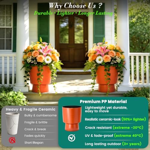 16.8" Planters for Outdoor Plants, Large Urn Flower pots S/2 - Image 4