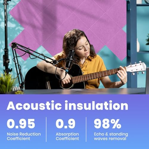 Focusound 18 Pack Sound Proof Panels - Image 6