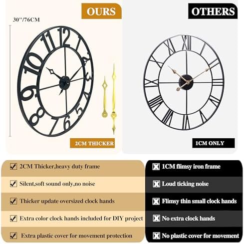 CLXEAST Oversized 30 Inch Wall Clock - Image 3