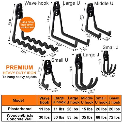 AOBEN 24PCS Garage Hooks, Heavy Duty Double Garage Hanger Organizer Wall Mount - Image 2