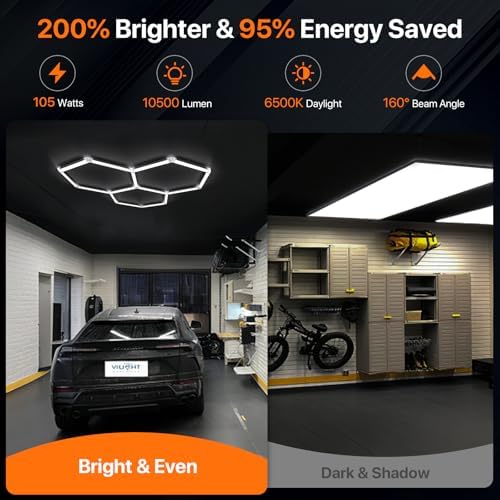 Hexagon Garage Lights: 105W 3 Grids Hexagon Led Lights 11550LM - Image 2