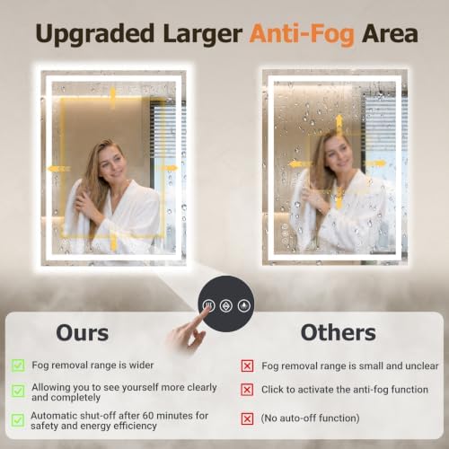 28"x36" LED Bathroom Mirror - Image 5