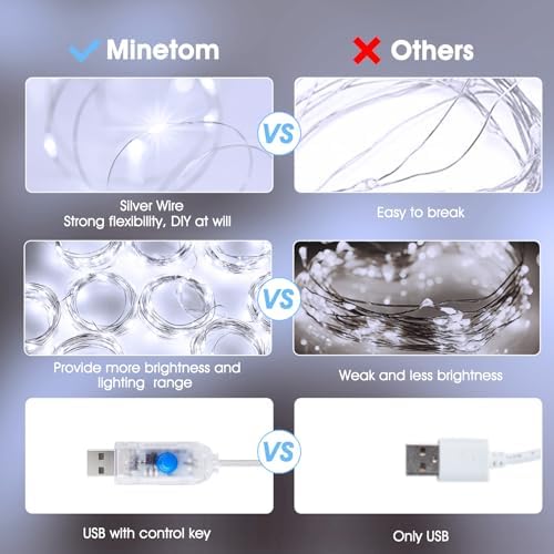 Minetom Curtain Lights, 300 LED Dimmable Twinkle Fairy Lights, 8 Modes - Image 3