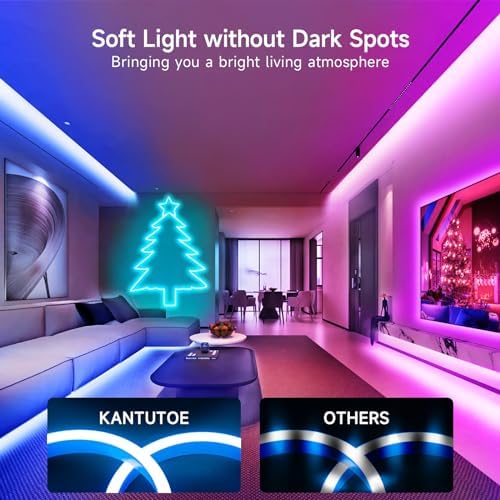 KANTUTOE LED Neon Rope Lights, 23ft RGB LED Light Strip, 24V Music Sync - Image 2
