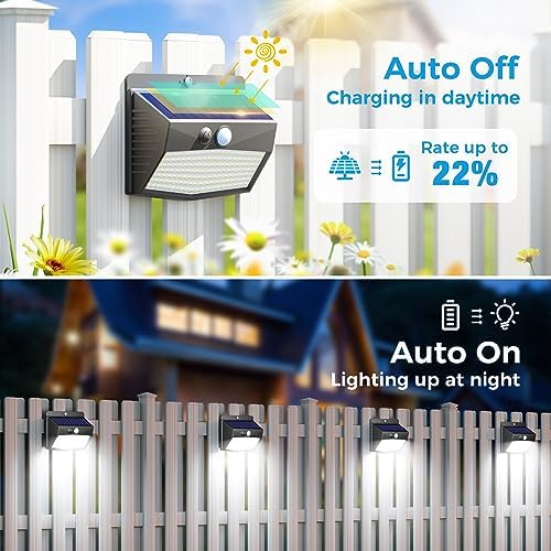 Peasur 20 Pack Solar Motion Sensor Lights Outdoor Waterproof - Image 2