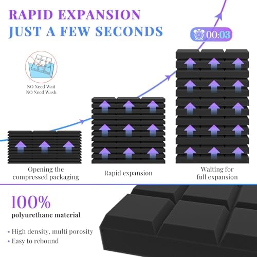 JBER 24 Pack Acoustic Foam Panels, 9 Blocks Studio Foam Sound Insulation - Image 5