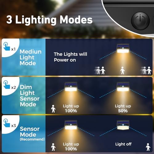 Peasur 12 Pack Solar Motion Sensor Lights Outdoor Waterproof - Image 3