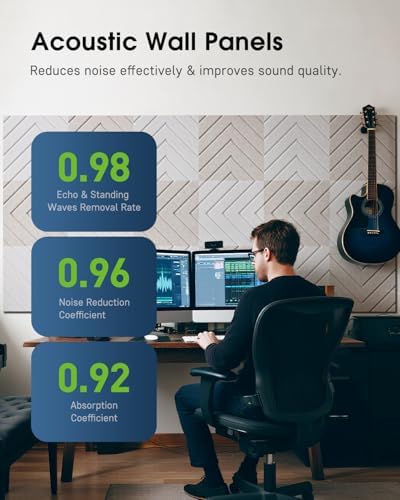 Sound Proof Foam Panels for Walls Self-Adhesive, 12 Pack 12" X 12" - Image 3