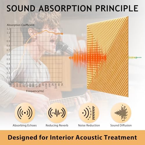 6 Pack Peel and Stick Acoustic Wall Panels - Image 4