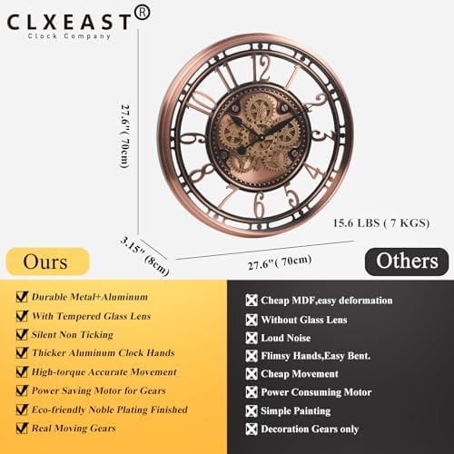 CLXEAST 28" Oversized Moving Gear Wall Clock - Image 4