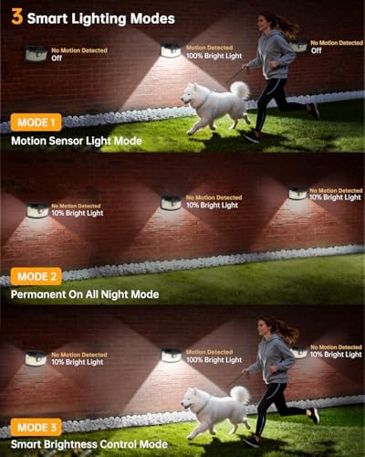 Aootek Solar Motion Sensor Lights Outdoor 120 LEDs, 4 Pack - Image 3